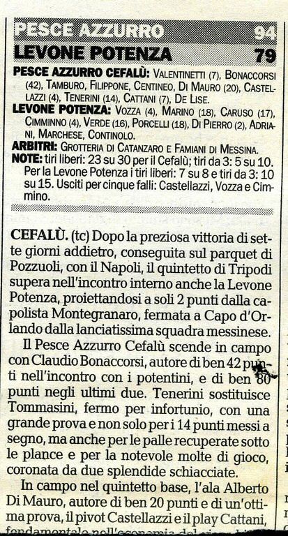 19990221 Basket024_tn.jpg